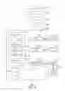 Fig. 09 - Application testing