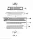 Fig. 12 - Granting exclusive cache access using locality cache coherency state