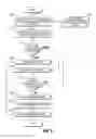 Fig. 05 - System and method for adaptive optimization for performance in solid state drives based on read/write intensity