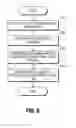 Fig. 06 - System and method for adaptive optimization for performance in solid state drives based on read/write intensity