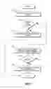 Fig. 07 - System and method for adaptive optimization for performance in solid state drives based on read/write intensity