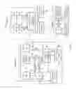 Fig. 02 - Controlling transitions of devices between normal state and quiescent state