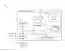 Fig. 01 - HDMI devices and methods with stacking support