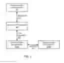 Fig. 04 - Presenting multiple endpoints from an enhanced PCI express endpoint device