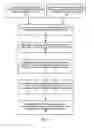 Fig. 09 - Presenting multiple endpoints from an enhanced PCI express endpoint device