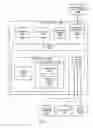 Fig. 16 - Presenting multiple endpoints from an enhanced PCI express endpoint device