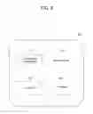 Fig. 07 - System and method for transposing web content