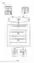 Fig. 02 - Ordinal positioning of content items based on viewport