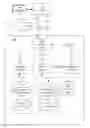 Fig. 01 - Multiple index based information retrieval system