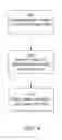 Fig. 05 - Multiple index based information retrieval system