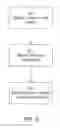 Fig. 07 - Multiple index based information retrieval system