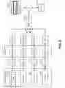 Fig. 03 - Searching data sets