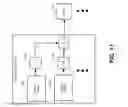 Fig. 12 - Searching data sets