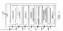 Fig. 07 - Digital assistant extension automatic ranking and selection