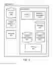 Fig. 03 - Accounting for positional bias in a document retrieval system using machine learning