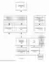 Fig. 05 - Accounting for positional bias in a document retrieval system using machine learning