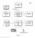 Fig. 06 - Accounting for positional bias in a document retrieval system using machine learning