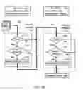 Fig. 07 - Reducing read operations and branches in file system policy checks