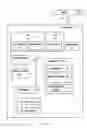 Fig. 09 - Reducing read operations and branches in file system policy checks