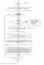 Fig. 05 - Dropsite for shared content