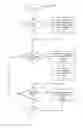 Fig. 06 - Dropsite for shared content