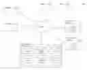 Fig. 01 - Analyzing and visualizing trends in the use and consumption of data in a shared storage system