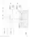 Fig. 02 - Analyzing and visualizing trends in the use and consumption of data in a shared storage system