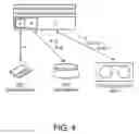 Fig. 05 - System and method for storing and accessing data