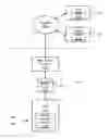 Fig. 01 - Entity display priority in a distributed geographic information system