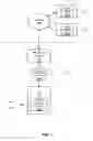 Fig. 02 - Entity display priority in a distributed geographic information system