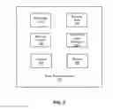 Fig. 03 - Entity display priority in a distributed geographic information system