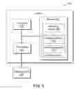 Fig. 06 - Ranking and selecting images for display from a set of images