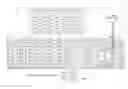 Fig. 01 - Predictive query execution in analytical databases