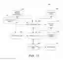 Fig. 12 - Next generation near real-time indexing