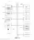Fig. 13 - Next generation near real-time indexing