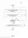 Fig. 07 - Log-shipping data replication with early log record fetching