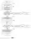 Fig. 08 - Diverse addressing of graph database entities by database applications