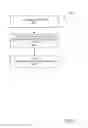 Fig. 03 - Software security via control flow integrity checking
