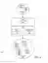 Fig. 05 - Software security via control flow integrity checking