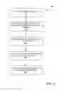 Fig. 06 - Software security via control flow integrity checking