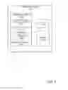 Fig. 12 - Software security via control flow integrity checking