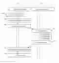 Fig. 01 - Query optimization in hybrid DBMS
