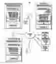 Fig. 01 - System for transmission and use of aggregated metrics indicative of future customer circumstances