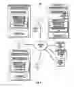 Fig. 02 - System for transmission and use of aggregated metrics indicative of future customer circumstances