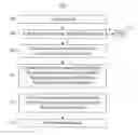 Fig. 01 - Efficient analysis of distinct aggregations