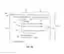 Fig. 06 - Efficient analysis of distinct aggregations