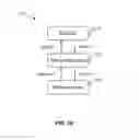 Fig. 10 - SEARCHING INDEX INFORMATION FOR APPLICATION DATA