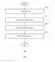 Fig. 13 - SEARCHING INDEX INFORMATION FOR APPLICATION DATA