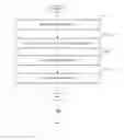 Fig. 15 - SEARCHING INDEX INFORMATION FOR APPLICATION DATA