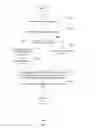 Fig. 16 - SEARCHING INDEX INFORMATION FOR APPLICATION DATA